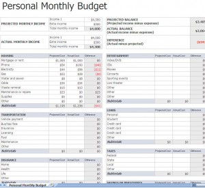 Monthly Budget Planning | Monthly Budget Spreadsheet in Free Small Business Budget Template Excel