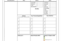 One Page Strategy Tools | Evolution Partners for Business Case One Page Template