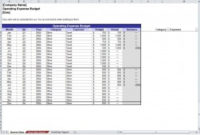 Operating Budget Template | Operational Budget Template regarding Small Business Annual Budget Template