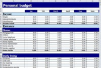 Personal Budget Worksheet | Free Personal Budget Worksheet inside Business Budgets Templates