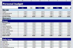 Personal Budget Worksheet | Free Personal Budget Worksheet inside Business Budgets Templates