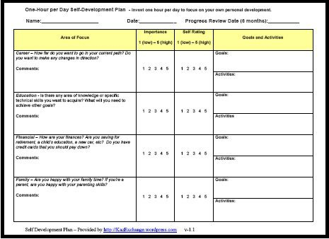 Personal Development Plan Templates - Google Search throughout Business Plan To Increase Sales Template