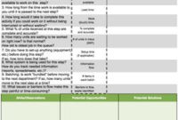 Pilot Checklist | Lean Six Sigma Templates | Project with Business Process Improvement Plan Template