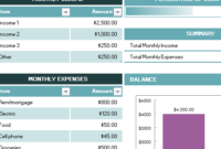Plain Personal Budget – My Excel Templates throughout Best Budget Template For Startup Business