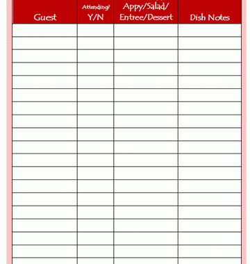 Pot Luck Party Planner Worksheet | Party Planner, Potluck pertaining to New Events Company Business Plan Template