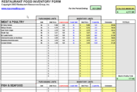 Printable Inventory Template – Google Search | Food for Small Business Inventory Spreadsheet Template