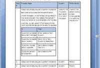 Procedure Document Template Microsoft Word – Bisatuh within Business Process Documentation Template