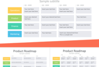 Product Roadmap Powerpoint Template – Templateswise with regard to Music Business Plan Template Free Download