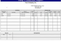 Production Schedule Template | Production Schedule intended for Business Process Inventory Template