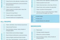 Professional House Cleaning Checklist Printable within Recruitment Agency Business Plan Template