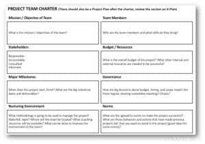 Project Charter Powerpoint Template Example - Stratechi inside Best Business Charter Template Sample