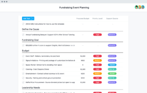 Project Management Made Fun: Asana For Nonprofits - The inside Collaboration Meeting Agenda Template