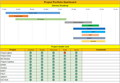 Project Portfolio Template Excel Free Download | Project throughout Business Plan Excel Template Free Download