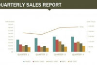Quarterly Sales Report | Quarterly Sales Report Template pertaining to Best Quarterly Business Plan Template