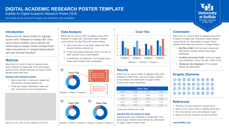 Research Posters - Graduate School Of Education for Poster Board Presentation Template