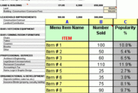 Restaurant Spreadsheet Library Plus Startup & Feasibility with regard to Best Budget Template For Startup Business