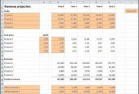Revenue Projections Calculator | How To Plan, Templates with regard to Quality Business Plan Financial Projections Template Free