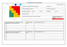 Risk Management Plan Template | Documents And Pdfs pertaining to Business Continuity Plan Risk Assessment Template