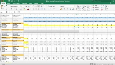 Saas Revenue Forecast Excel Template - Eloquens with Financial Plan Template For Startup Business