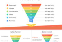 Sales Funnel Powerpoint Template – Templateswise within Unique Music Business Plan Template Free Download