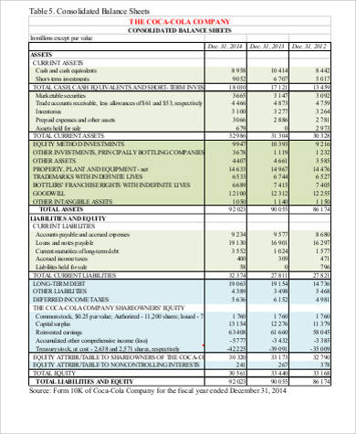 Sample Accounting Balance Sheet - 7+ Examples In Word, Pdf with regard to New Business Balance Sheet Template Excel