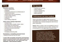 Sample Business Summary, Business Summary Template within Best Executive Summary Of A Business Plan Template