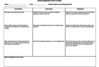 Sample Plc Meeting Agenda - Sample Site W pertaining to Plc Meeting Agenda Template