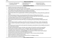 Sample Resume For Sales Executive In Real Estate | Resume intended for Quality Business Plan For Real Estate Agents Template
