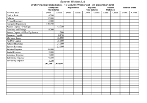 Simple Accounting Spreadsheet For Small Business with Simple Business Plan Template Excel