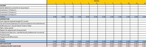 Simple Accounting Spreadsheet Templates For Small Business in Excel Templates For Accounting Small Business