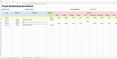 Simple Bookkeeping Excel Spreadsheet - Eloquens with New Simple Business Plan Template Excel