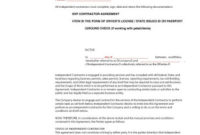 Simple Contract Agreement Templates – Contract Agreement inside Best Small Business Agreement Template