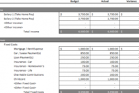 Simple Household Budget Template » Template Haven for New Business Budgets Templates