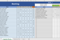 Sprint Capacity Planning Excel Template Free Download with New Business Plan Excel Template Free Download