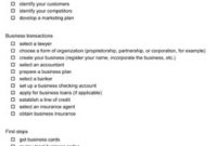 Starting Business Checklist – Small Business Free Forms intended for Business Plan Template Reviews