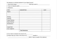 Template: Payroll Report Template. Payroll Report Template within New Record Label Business Plan Template Free