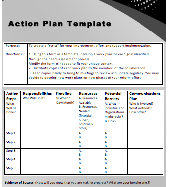The 25+ Best Business Plan Template Word Ideas On Pinterest with regard to New Business Project Plan Template