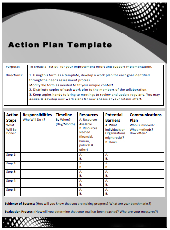 The 25+ Best Business Plan Template Word Ideas On Pinterest with regard to New Business Project Plan Template