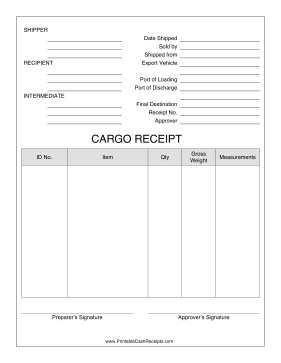 This Cargo Receipt For Shipments Includes Quantity, Gross with Unique Free Laundromat Business Plan Template
