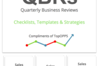 Topopps Guidebooks To Support Innovating The Sales Process throughout Quarterly Business Plan Template