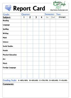 Traditional Report Card For 6Th Grade - Google Search regarding Quality Business Card Template For Google Docs
