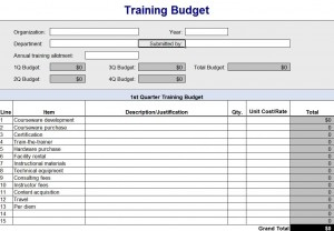 Training Budget Spreadsheet | Training Budget Report pertaining to Quality Annual Business Budget Template Excel