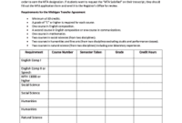 Transfer Of Business Ownership Agreement Template – Fill pertaining to Free Business Transfer Agreement Template