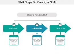 Transition Plan Powerpoint Templates | Transition Plan with Business Process Transition Plan Template