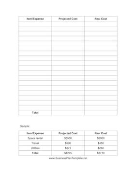 Use This Simple Operating Expenses Worksheet To Help Track within Simple Startup Business Plan Template