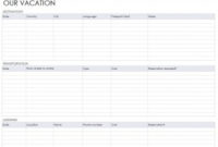 Vacation Itinerary Planner Template – Free Printables Word regarding Unique Business Plan Template For Transport Company