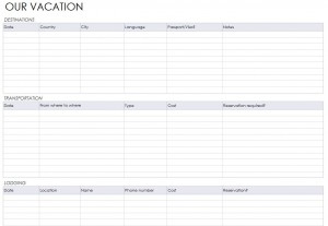 Vacation Itinerary Planner Template - Free Printables Word regarding Unique Business Plan Template For Transport Company