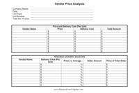 Vendor Price Analysis Template throughout New Business Costing Template