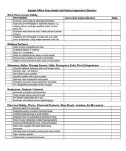 Warehouse Safety Checklist Template with regard to Business Plan Template For Security Company