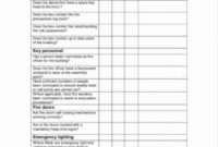 Warehouse Safety Inspection Checklist Template in New Health And Safety Policy Template For Small Business